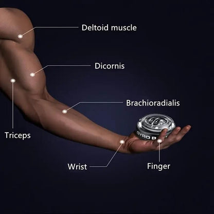 SphereX™ – Self-Powered Arm Resistance Trainer