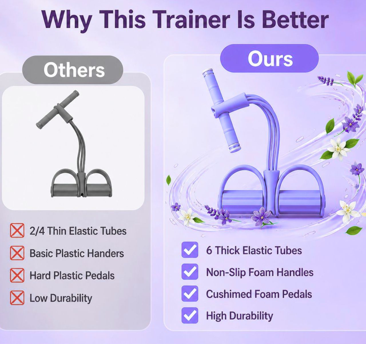Reve™ Home Workout Trainer | Strengthen Your Muscles like a Pro